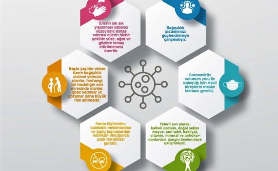 corona-virusten-korunma-yollari